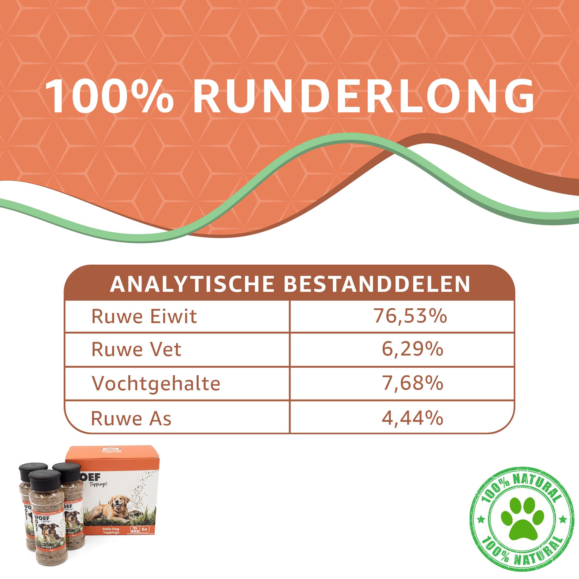 Hondenvoer Toppings - Rund Smaak-4